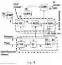 Fig. 09 - Integrated chemical looping combustion system and method for power generation and carbon dioxide capture