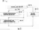 Fig. 04 - Methods and systems for removing deposits in an aftertreatment system to minimize visible smoke emissions