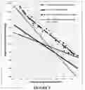 Fig. 06 - Method and system for improving fuel economy and reducing emissions of internal combustion engines