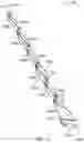 Fig. 09 - Composite spray bars