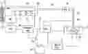 Fig. 01 - Fuel pump control system