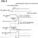 Fig. 06 - Fuel pump control system