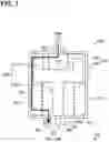 Fig. 07 - Fuel supply apparatus