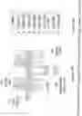 Fig. 16 - Speed converter-controlled river turbines