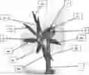 Fig. 01 - Cascaded wind turbine
