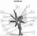 Fig. 02 - Cascaded wind turbine