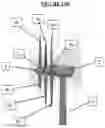 Fig. 03 - Cascaded wind turbine