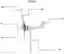 Fig. 12 - Cascaded wind turbine