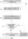 Fig. 05 - System and method for initializing startup of a wind turbine
