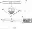 Fig. 06 - System and method for initializing startup of a wind turbine