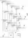 Fig. 07 - System and method for initializing startup of a wind turbine