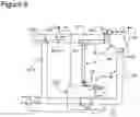 Fig. 07 - Power generation system