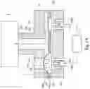 Fig. 02 - Depressurizing device