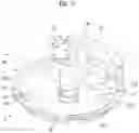 Fig. 03 - Compressor including rotor frame