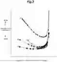 Fig. 04 - AXIAL COMPRESSOR