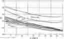 Fig. 01 - Gas turbine engine airfoil