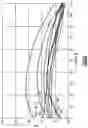 Fig. 06 - Gas turbine engine airfoil