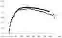 Fig. 01 - Handheld blower