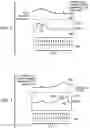 Fig. 03 - Phase tailoring for resonant flow devices