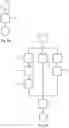 Fig. 07 - Crankshaft and method of manufacturing a crankshaft