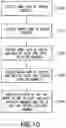 Fig. 11 - Drive train linkage and method therefor
