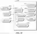 Fig. 68 - Clutch control for a high efficiency, high output transmission having improved response and position control