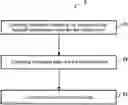 Fig. 01 - CONTROL OF A HYDRAULIC TRANSMISSION AS A FUNCTION OF THE AGEING OF THE TRANSMISSION FLUID