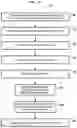 Fig. 12 - CONTROL OF A HYDRAULIC TRANSMISSION AS A FUNCTION OF THE AGEING OF THE TRANSMISSION FLUID