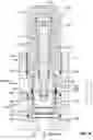 Fig. 05 - Pilot-actuated spool valve having rod retainer