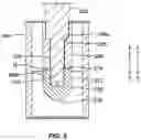 Fig. 06 - Pilot-actuated spool valve having rod retainer