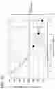 Fig. 31 - LIGHT-DIFFUSION MEMBER AND DAYLIGHTING DEVICE