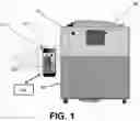 Fig. 02 - Systems and methods for improved biohazard waste destruction
