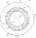 Fig. 08 - Non-gas fire pit