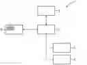Fig. 01 - METHOD OF OPERATING A COOKING OVEN, IN PARTICULAR A STEAM COOKING OVEN