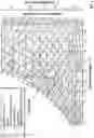 Fig. 05 - Desiccant enhanced evaporative cooling systems and methods