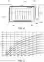 Fig. 03 - Dew point climate generator and corresponding climate conditioning method