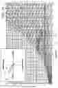 Fig. 07 - Dew point climate generator and corresponding climate conditioning method