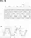 Fig. 14 - Heat exchanger and corrugated fin