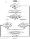 Fig. 04 - HVAC system and method of improving latent capacity
