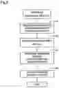 Fig. 03 - COMMUNITY SYSTEM
