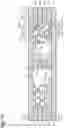 Fig. 16 - Loop heat pipe