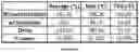 Fig. 28 - Suppressor design