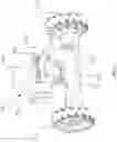 Fig. 03 - Two-wheel balancing vehicle