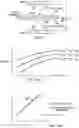 Fig. 04 - Thickness measurement with inductive and optical displacement sensors