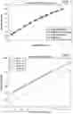 Fig. 06 - Thickness measurement with inductive and optical displacement sensors