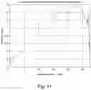 Fig. 13 - OCT system calibration method for improved image resolution and reduced image artifacts