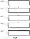 Fig. 08 - Method of suppressing false positive signals during self mixing interference particle detection