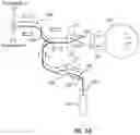 Fig. 08 - Interferometry systems and methods