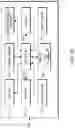 Fig. 06 - Apparatus and method for determining tread depth