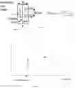 Fig. 05 - Test of operational status of a digital scanner during lithographic exposure process